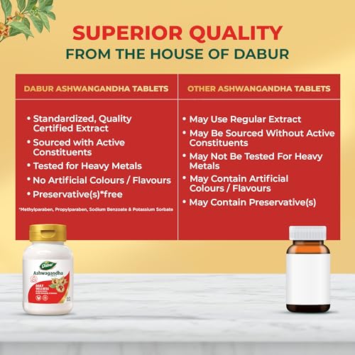 Dabur Ashwagandha Tablets - 60