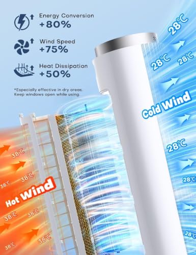 HIFRESH 107CM Tower Fan