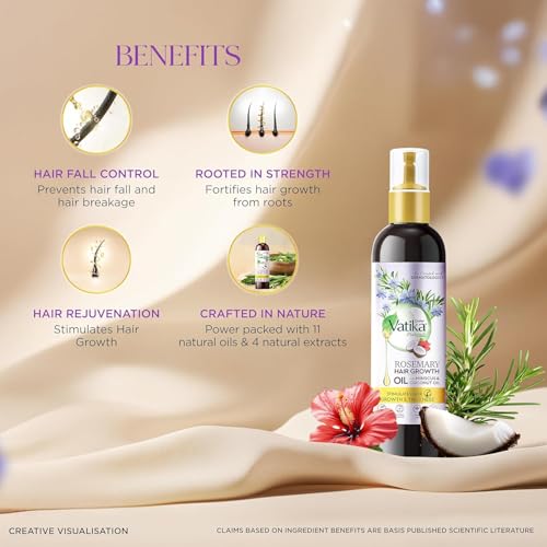 DABUR Vatika Rosemary Hair Growth