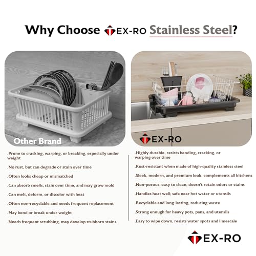 TEX-RO Dish Drying Rack