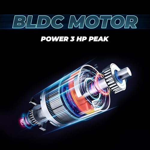 Compact 3HP Peak BLDC Motor