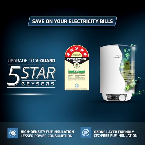 V-Guard Zio 25 Litre Water