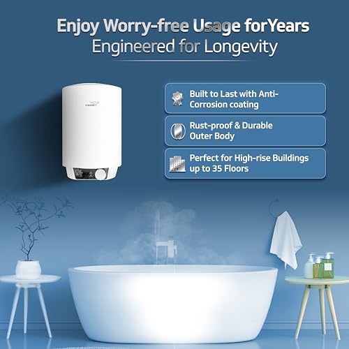 V-Guard Zio 25 Litre Water