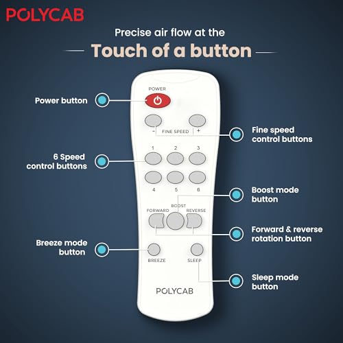 Polycab Wizzy Neo DLX 1200mm