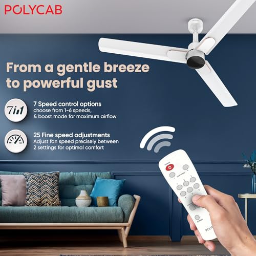 Polycab Wizzy Neo DLX 1200mm