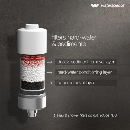 WaterScience CLEO Hard Water Softener