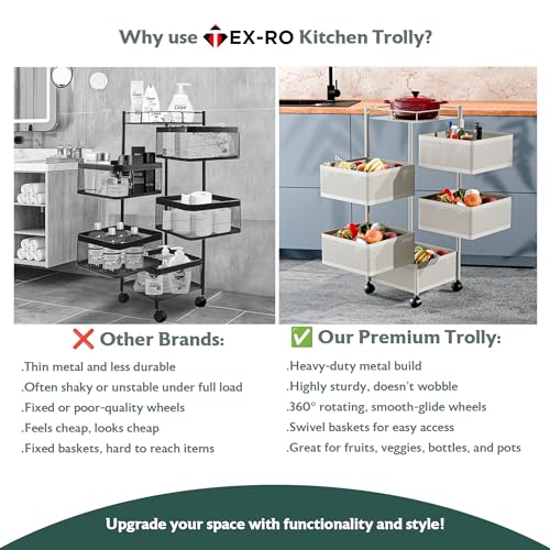 TEX-RO Kitchen Trolley with Wheels