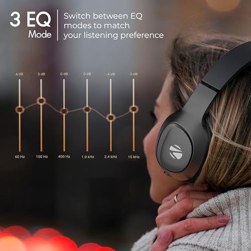 ZEBRONICS Thunder Neo Wireless Headphone