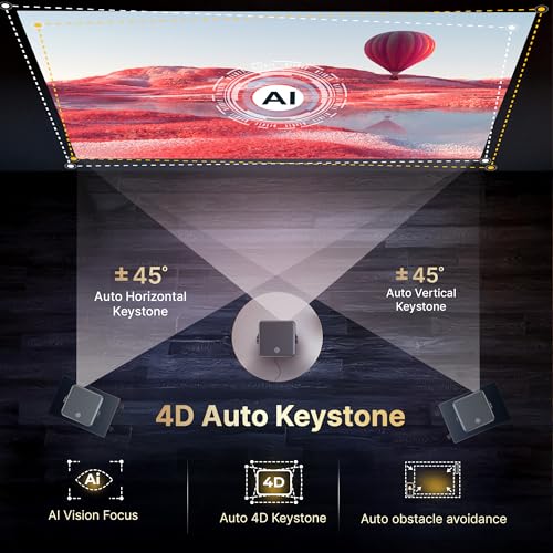 Crossbeats Lumex Solis Projector 4k