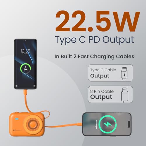 Portronics Power Shutter 20000mAh 15W