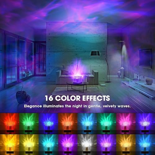 DOCAT 3D Ocean Wave Effect