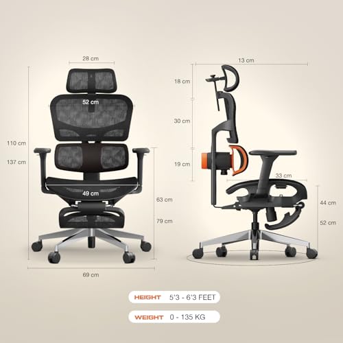 DROGO Advanced Sitsmart Premium Ergonomic