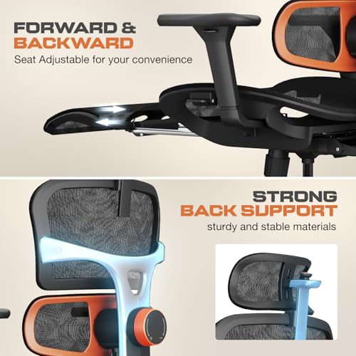 DROGO Advanced Sitsmart Premium Ergonomic
