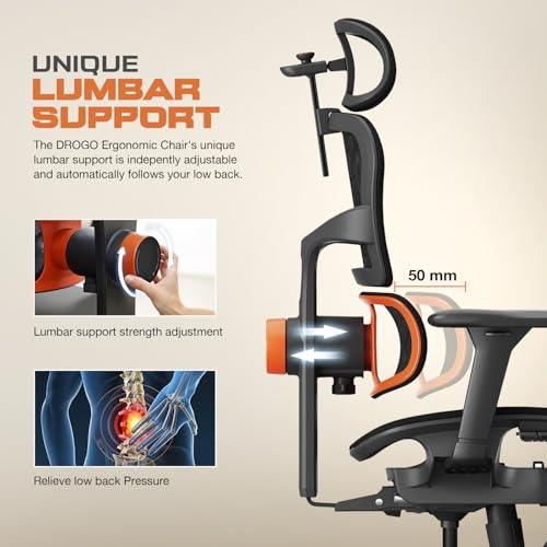 DROGO Advanced Sitsmart Premium Ergonomic