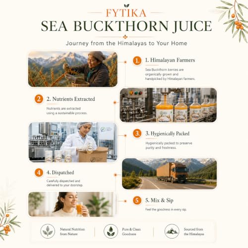 Fytika Sea Buckthorn Juice