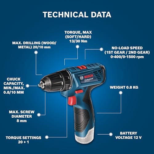 BOSCH Professional GSR 120 Li
