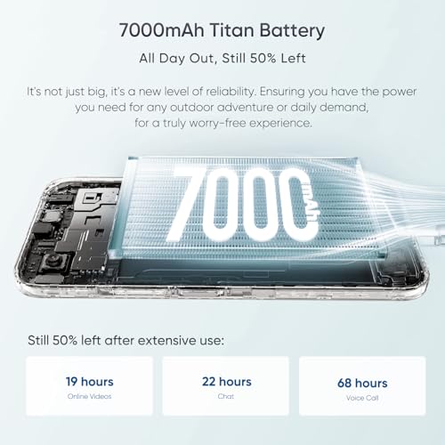 realme C83 5G Smartphone 6+128GB