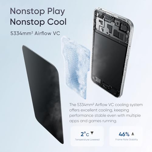realme C83 5G Smartphone 6+128GB