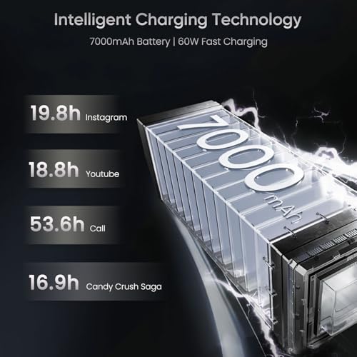 realme 16 5G Smartphone 8+256GB,6.57-inch