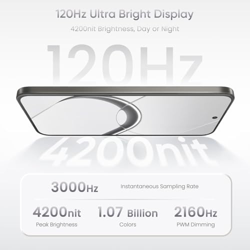 realme 16 5G Smartphone 8+256GB,6.57-inch