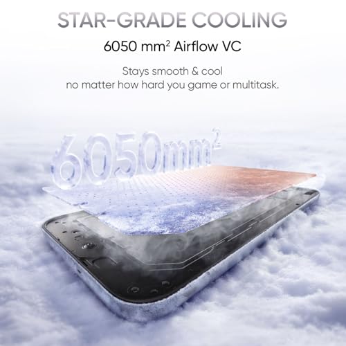 realme 16 5G Smartphone 8+256GB,6.57-inch