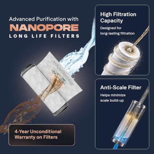 Aquaguard Enrich Ritz Pro RO+UV+Copper+Alkaline