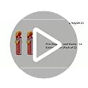 Fire Stop Car and Home Fire Extinguisher (Pack of 2) - Image 2