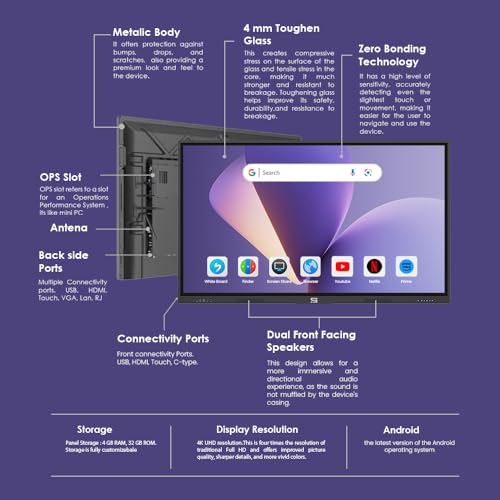 65 Inches 4K UHD Touch