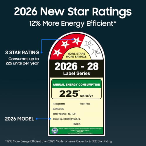 Samsung 467 L, 3 Star