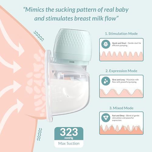 Roboson Wearable Electric Breast Pump