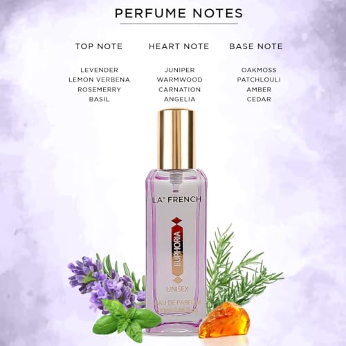 La French Euphoria Perfume