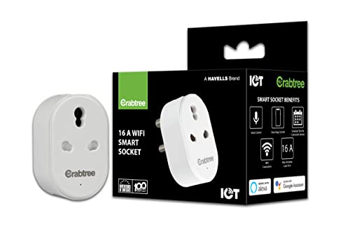 Havells 16 A Wi-Fi Smart