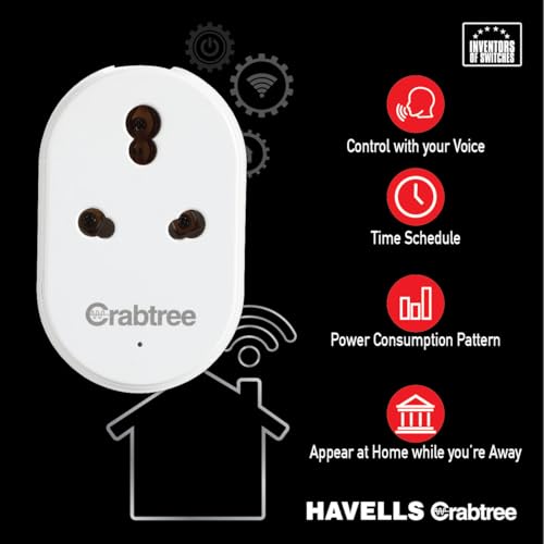 Havells 16 A Wi-Fi Smart
