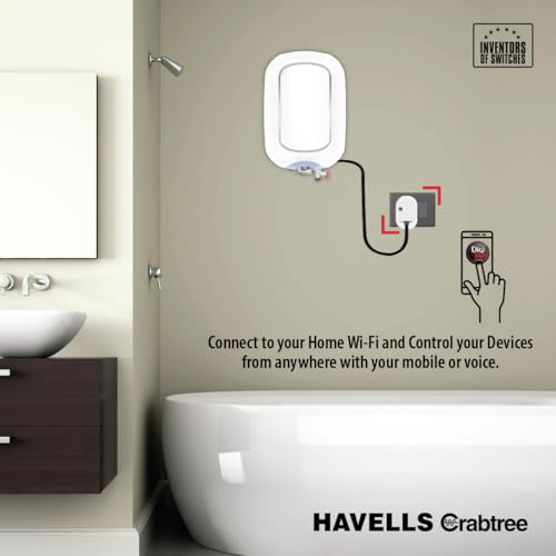 Havells 16 A Wi-Fi Smart