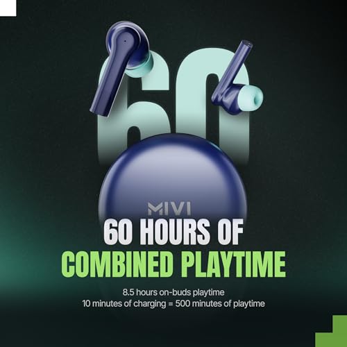 Mivi DuoPods Horizon TWS Earbuds