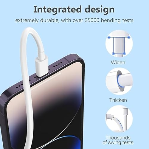 iPhone Compatible 20W Fast Charger