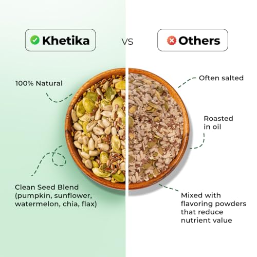 Khetika Super Seeds Mix 200g