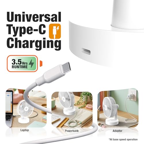 Orient Electric Elfie Rechargeable Personal