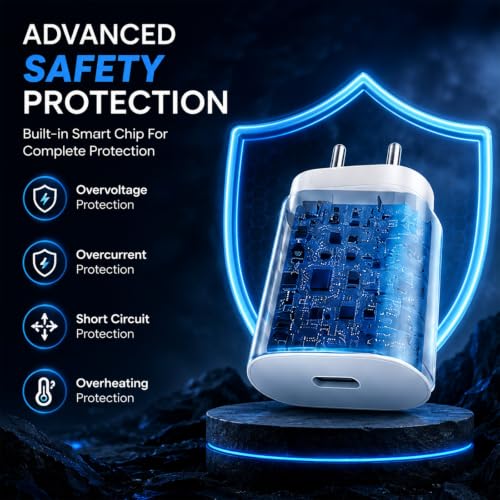 Kratos 25W Charger Adapter