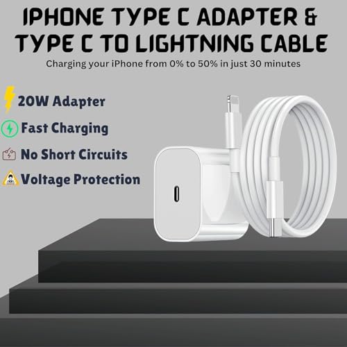 RAVIAD 20W Original Super Fast