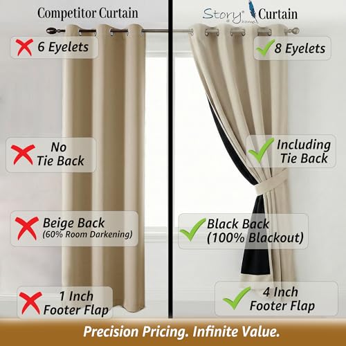 Story@Home 100% True Blackout Door