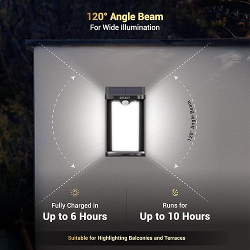 Dylect® Luxe Luxury Lighting –