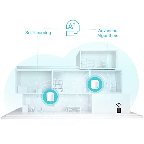 TP-Link Deco X50 AX3000 Mesh