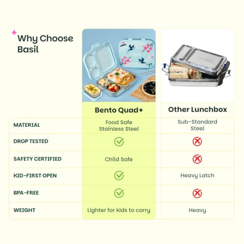 Basil Bento Box Quad Plus