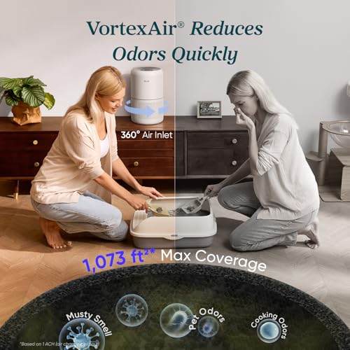 LEVOIT Air Purifier for Home