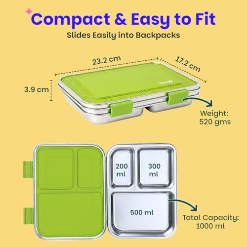 Basil Bento Neo Classic 2025