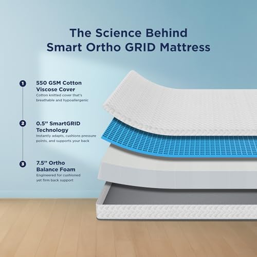 The Sleep Company Orthopedic GRID