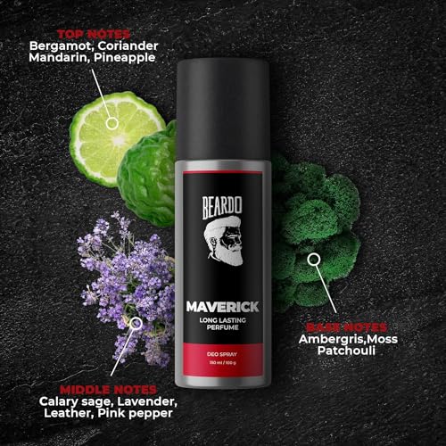 BEARDO Iceman & Maverick Perfume