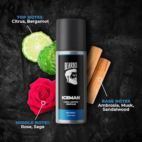 BEARDO Iceman & Maverick Perfume