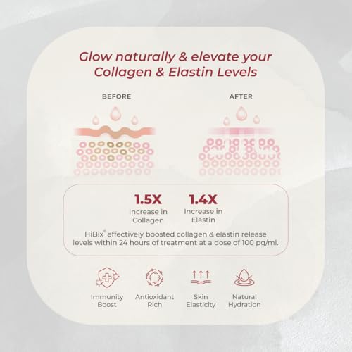 AvestaAyurVAID Radiant Skin & Healthy